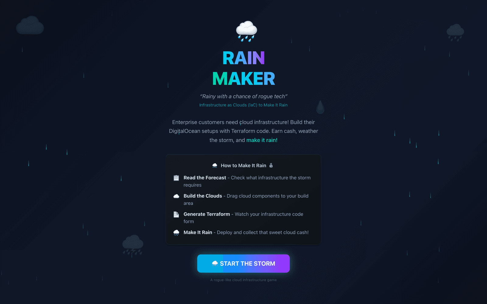 Rain Maker screenshot
